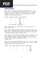 Rezos de Los 256 Oddun de Ifa1