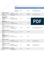 Pharma and Biotech Companies