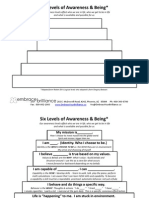 Levels of Awareness and Being