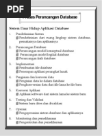 Perancangan Database