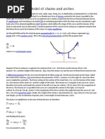 Catenary Curve - Chain