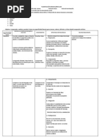 6-Planificacion Bloque Sexto Quinto Año