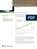 Weekly Market Commentary: Lies, Damn Lies, and Charts