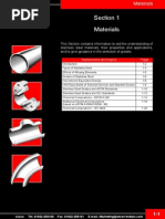 Aalco Materials