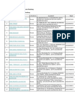 Daftar SMK Negeri Dan Swasta Bandung