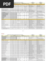 BMS IO Summary For QC2 R1 20.02.2013