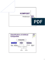 2 Klasifikasi Komposit