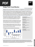 50 Hedge Fund Holdings