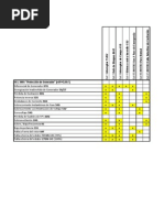 Matrices de Disparo