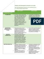 Fortalezas y Debilidades Del Desempeño Docente en El Aula PDF