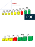 Unități de Măsură Pentru Masă