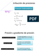 1.2.2distribución de Presiones