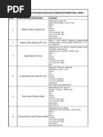 List of Solar Junction Box Manufacturers/Distributors - India