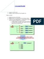 Oracle R12 AP ... Comparison Between 11i and R12