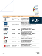 PBSI13 Preliminary Exhibitor List 07.10.2013