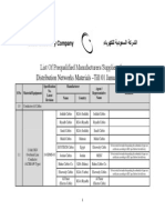 Prequalified Manufacturers 20140101