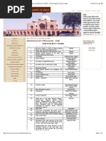 Monuments and Archaeological Sites ASI