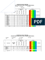 Rekapitulasi Strata Phbs Tk. RT