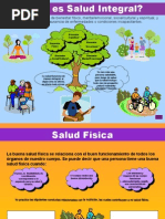 Tarea Unidad 1: Relación Entre La Salud y La Nutrición