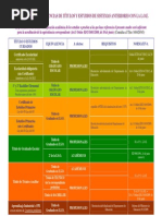 Equivalenciastitulos Academicos