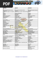 Vocabulario Policial