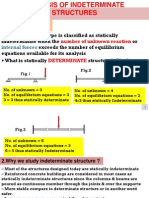 Statically Inde. Structures