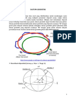 2datum Geodetik Indonesia