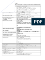 4th Form Qualitative Analysis Sheet Summary Sheet