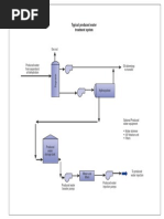 Epf Water Treatment