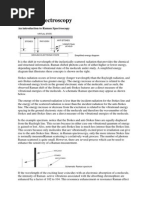 An Introduction To Raman Spectros