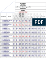 Amet University: Grade Statement Details