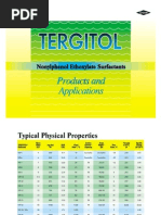 TERGITOL Nonyphenol Ethoxylate