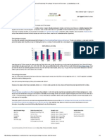 Numerical Reasoning Percentage Increase and Decrease - Graduatewings - Co