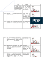 API Piping Plans