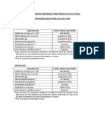 Limites Permisibles Microbiologicos