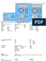 Bobbin Compatibility List