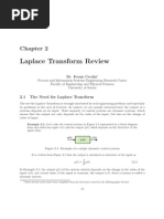 Laplace Transform (Notes)