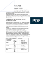 Functions of Manual Valves