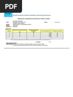 Medición de Puesta A Tierra (Abril 2010) PDF