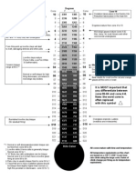 FiringTemperatures Cone Equiv