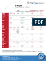 ReferenceBooks ProvincialRequriements 2012