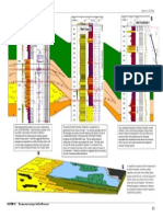 GSPC: Cb-Onn-2000/1 Report No. 8744/iid: Figure 4.6 The Depositional Setting of The Kalol Formation