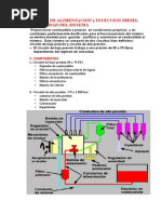 Sist de Alimentacion Combustible Eui, Heui