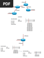 VLSM