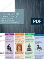 The Bible and Christianity