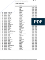 District Code & Name