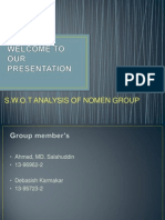 S.W.O.T Analysis of Noman Group