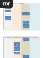 Flowchart STAR Scheme Process Flows Bank of India Final