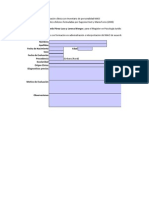 Planilla Corrección MACI Chileno Completa