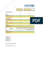 Kristens Cookies Group A EXCEL